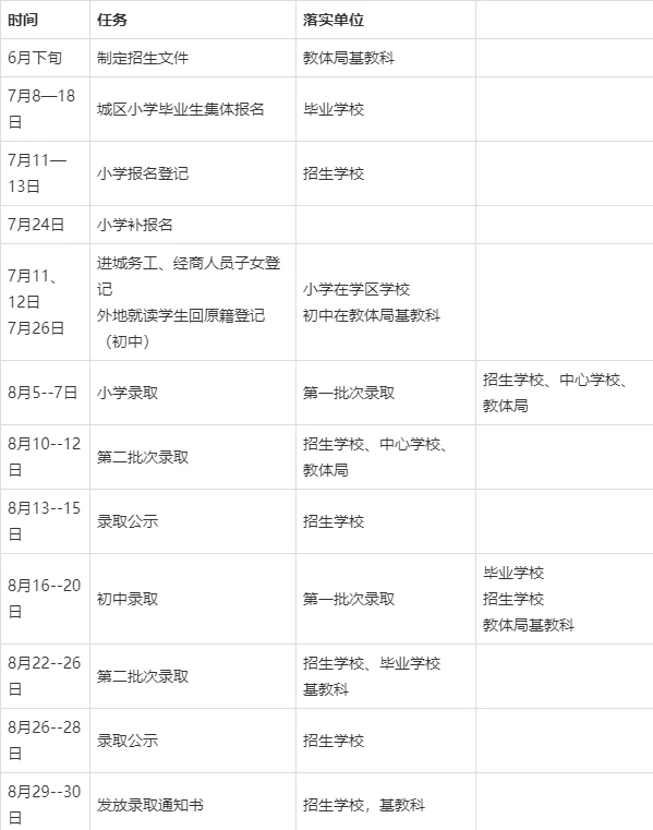 纯美式篮球训练计划方案_0